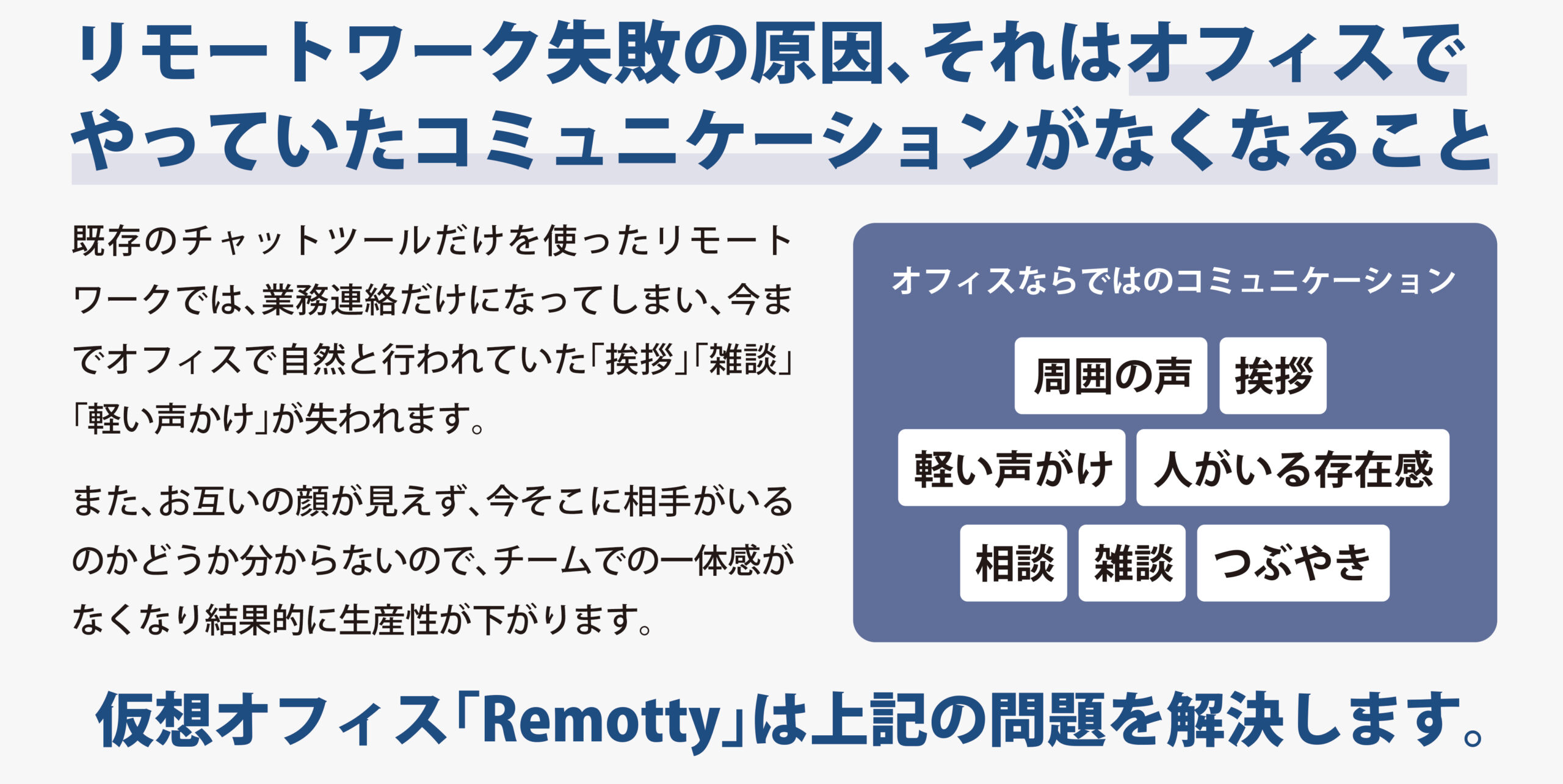 テレワークのための仮想オフィスシステムなら Remotty